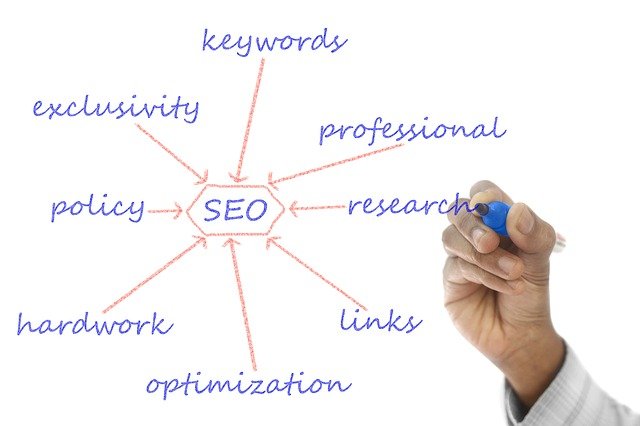 What is Technical SEO? A Beginner Guide